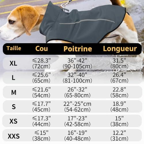 Imperméable Chien Mile High Life Réfléchissant