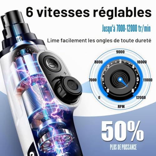Casfuy N90 Lime à Griffes 6 Vitesses avec Écran LED