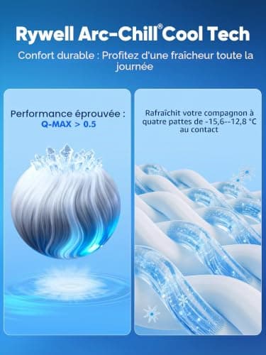 Tapis rafraîchissant Rywell Arc-Chill 110x80 cm