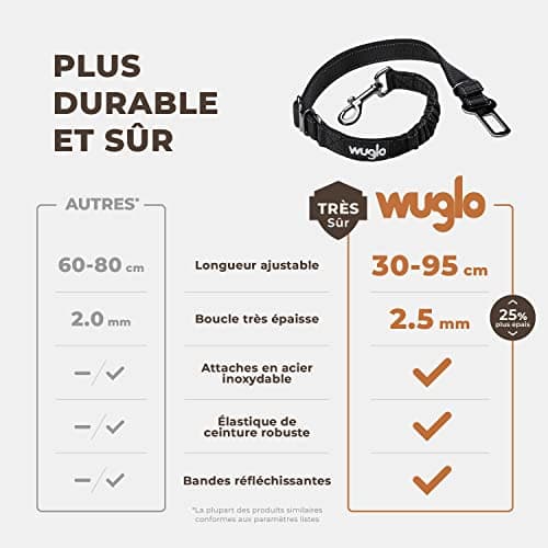 Ceinture Chien Voiture Wuglo Élastique Taille Unique