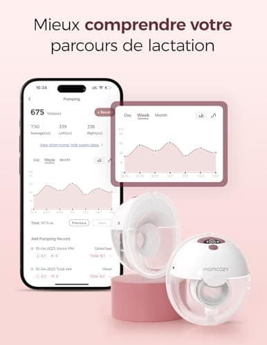 Tire-lait électrique double Momcozy M5-Smart avec app