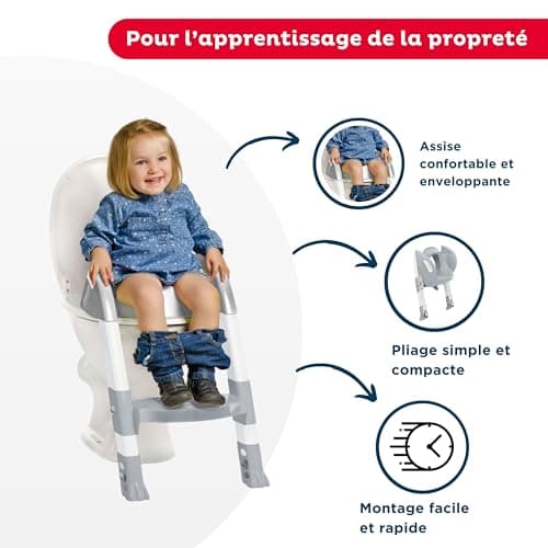 Réducteur WC Kiddyloo Thermobaby avec marche réglable