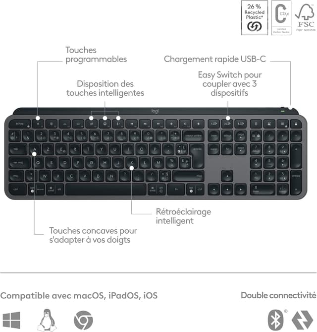 Logitech MX Keys S Plus - Clavier Ergonomique Sans Fil