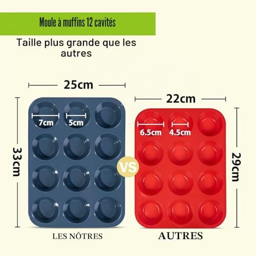 Plaque 12 muffins silicone SUPER KITCHEN 33 cm