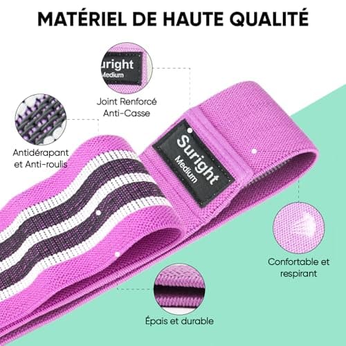 Suright Bande Elastique Musculation 3 Niveaux