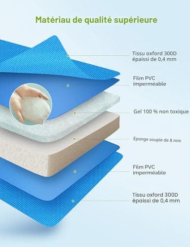 Tapis Rafraîchissant Pecute Gel L 90x50 cm Bleu