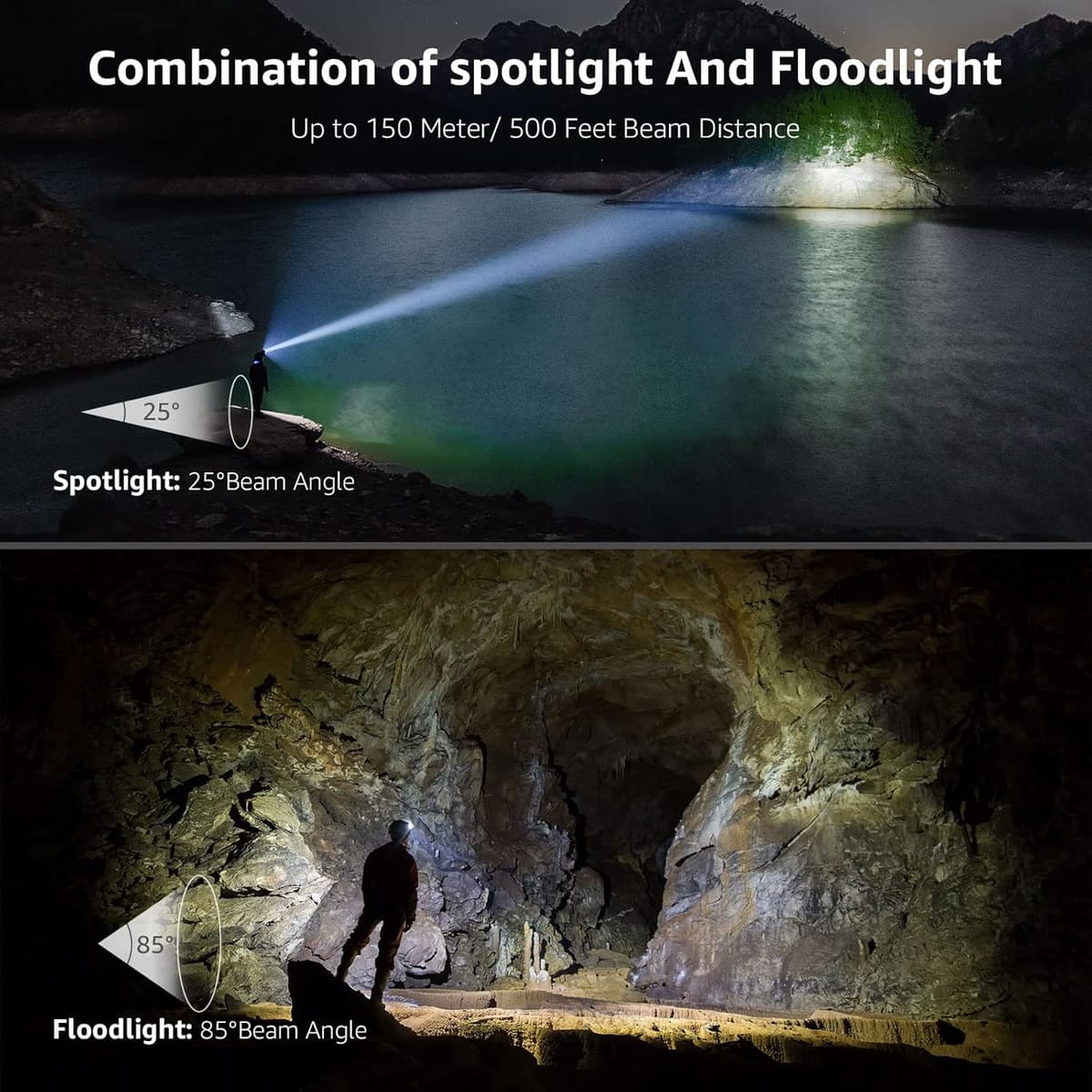 Lampe Frontale LED Lepro Rechargeable Puissante