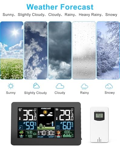 Station Météo HAOYAO Sans Fil Intérieur Extérieur