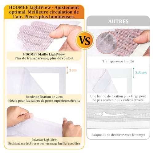 Moustiquaire Magnétique HOOMEE Porte 120x210 cm