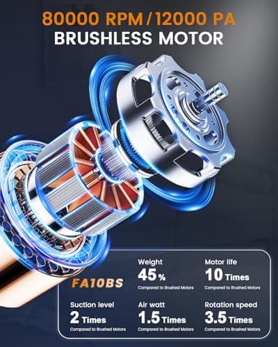 TANYO Aspirateur à Main 12000Pa Sans Fil