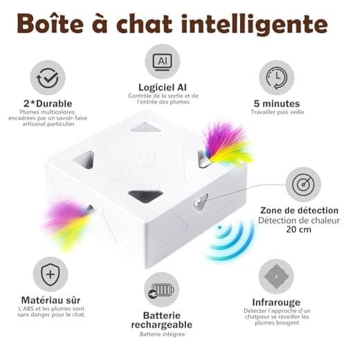 Migipaws Migibox jouet chat 7 trous à plume motorisée