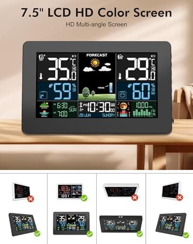 Station Météo HAOYAO Sans Fil Intérieur Extérieur