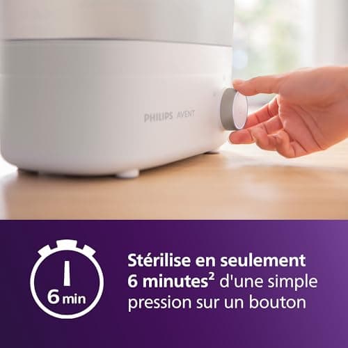 Stérilisateur Philips Avent Premium SCF291 6 biberons