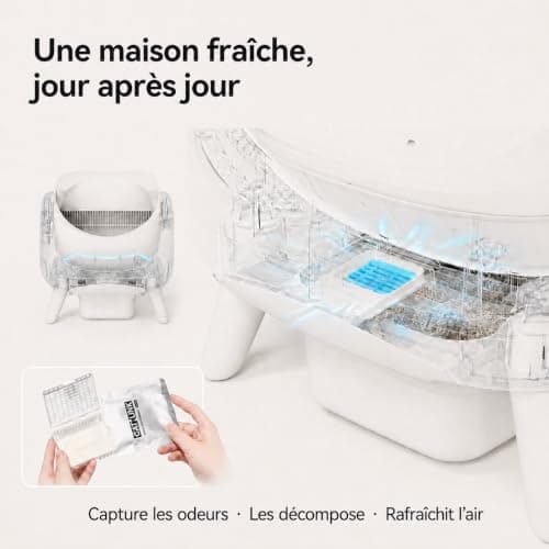 Litière Autonettoyante CATLINK Dessus Ouvert 12 L