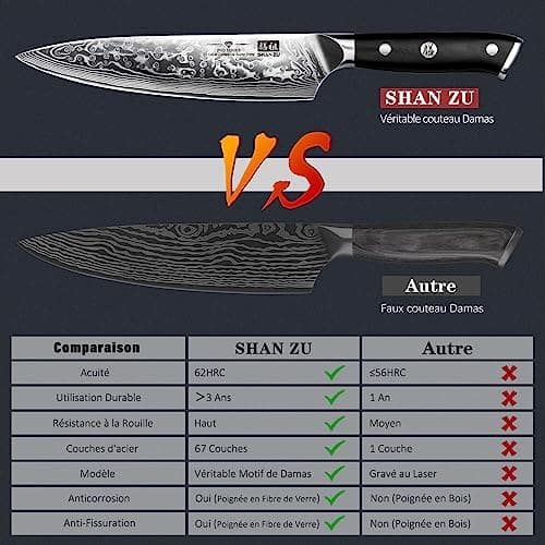 Couteau de chef japonais SHAN ZU 20 cm damas 67 couches