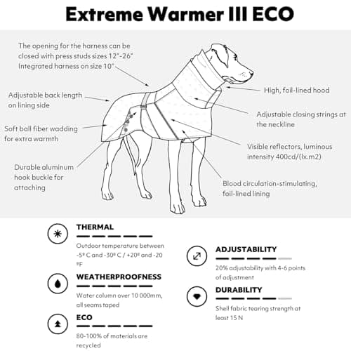 Hurtta Extreme Warmer III ECO Manteau Chien 30 cm