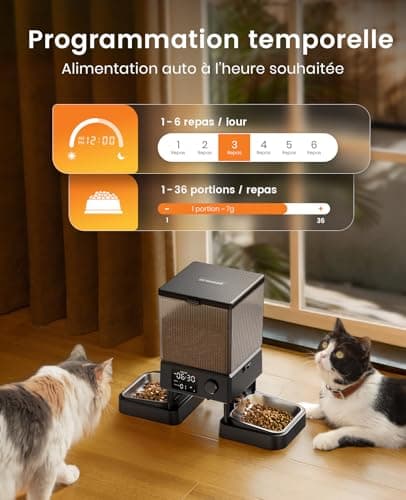 Distributeur Croquettes oneisall 5 L Double 2 Bols