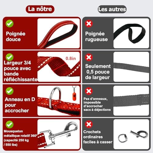 Longe réfléchissante SuplutuX FG001 15 m pour rappel