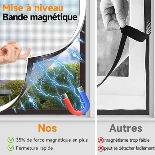 Moustiquaire Fenêtre OWYR 130x150 cm Fibre de Verre