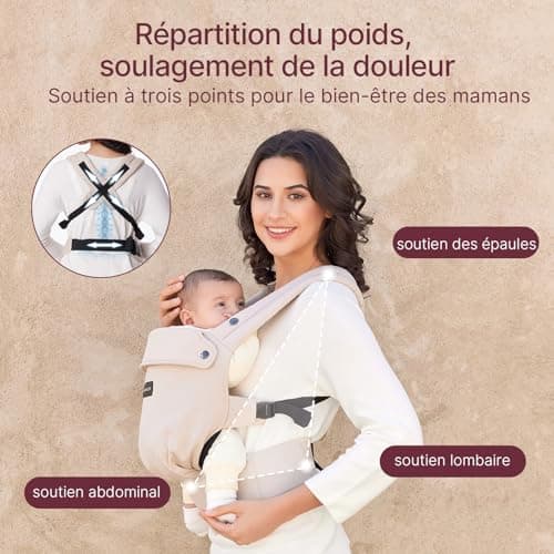 Porte-bébé Momcozy PureHug 100% Coton Évolutif