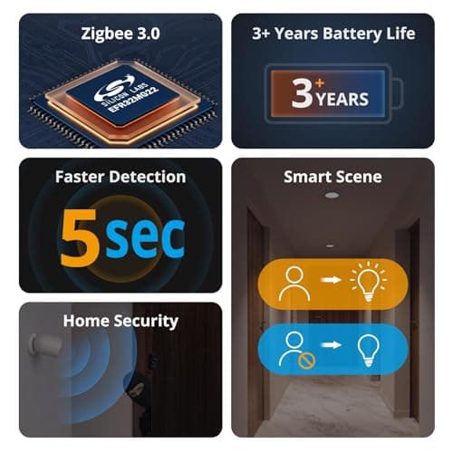 SNZB03P Detecteur Mouvement ZigBee 3.0