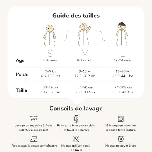 Gigoteuse Momcozy 1,5 TOG SnapFit Évolutive 0-24 Mois