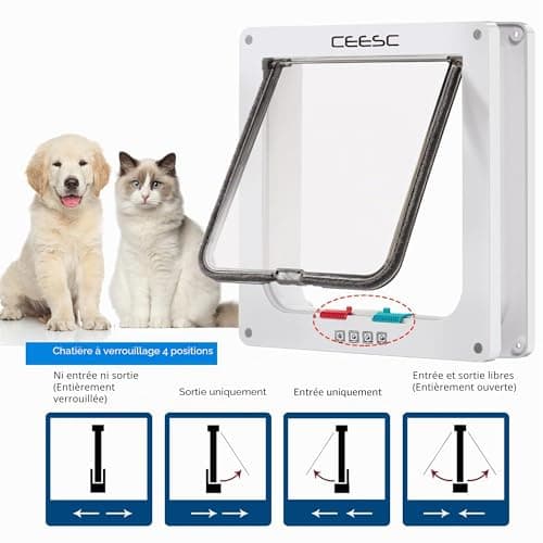 Chatière CEESC 4 Voies Taille M Clapet Transparent