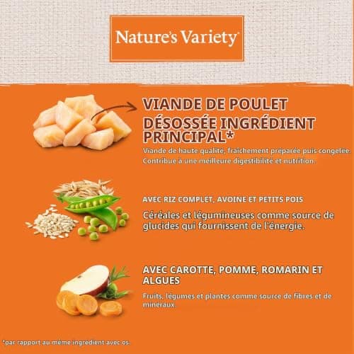 Croquettes chaton Nature's Variety No Grain Poulet 3 kg