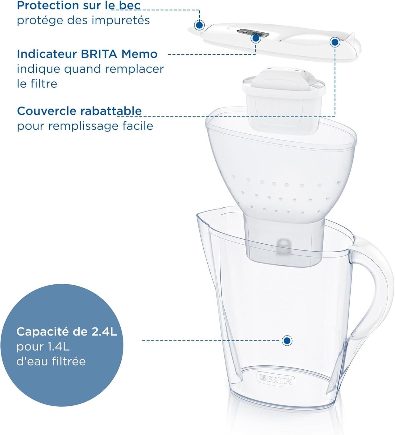 Carafe Filtrante Brita Marella - 2,4L