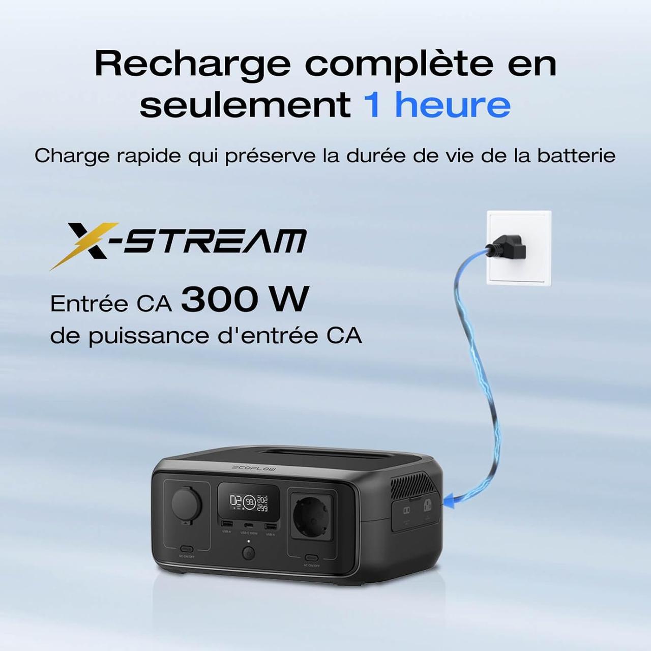 Station électrique portable River 3 - EcoFlow