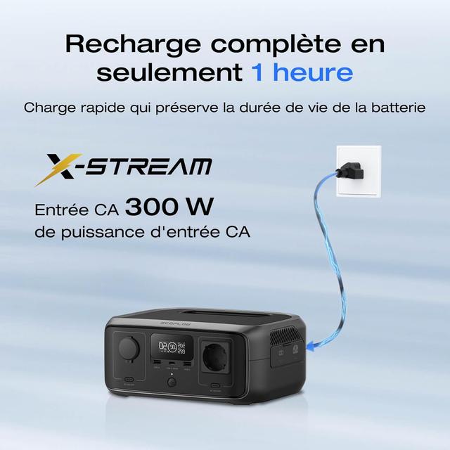 Station électrique portable River 3 - EcoFlow