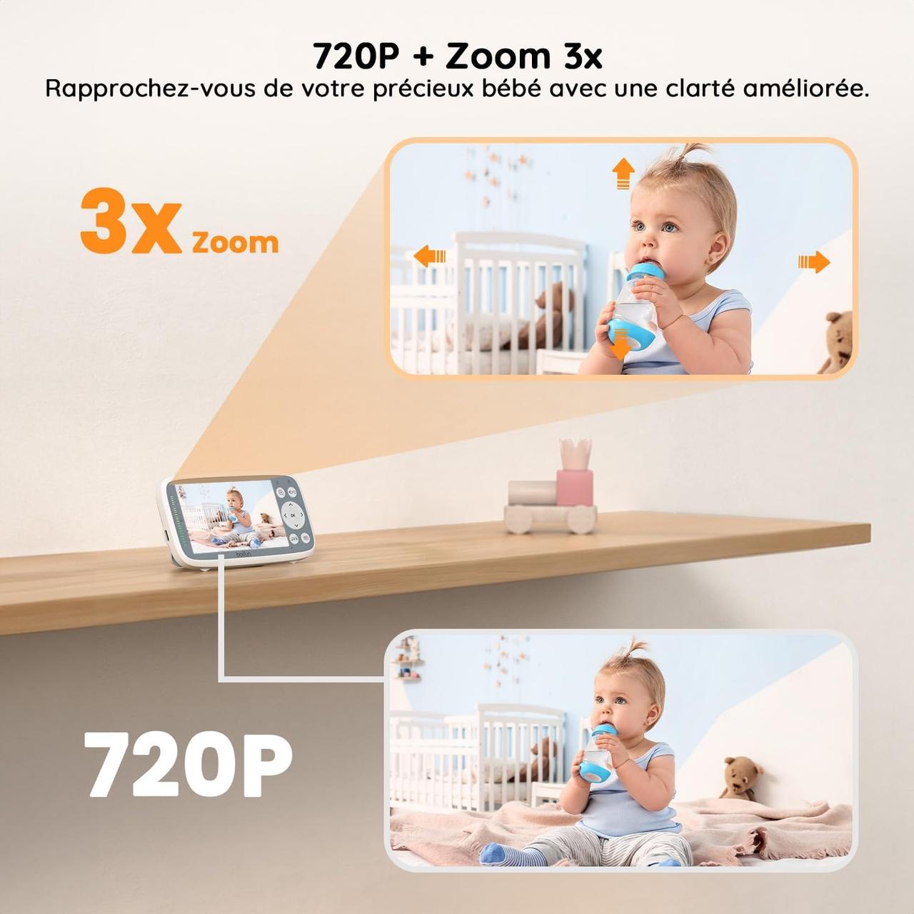Babyphone BOIFUN 720P avec Écran IPS
