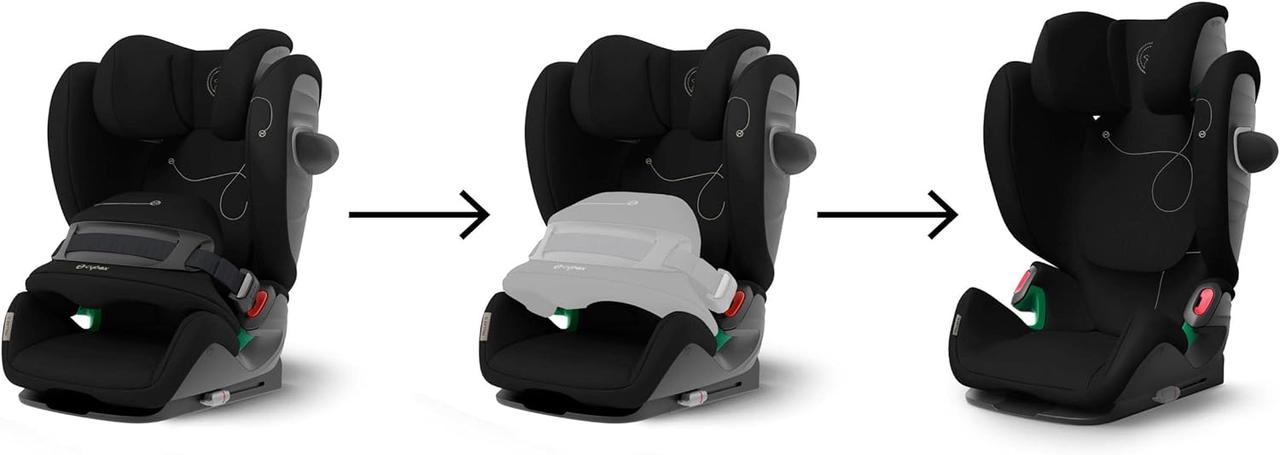 Siège Auto CYBEX Pallas G i-Size Moon Black