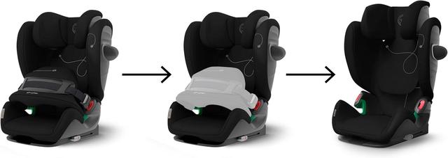 Siège Auto CYBEX Pallas G i-Size Moon Black