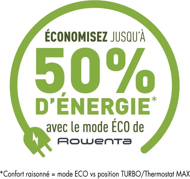  Rowenta SO2210F0 Radiateur Soufflant Compact Power 2000W