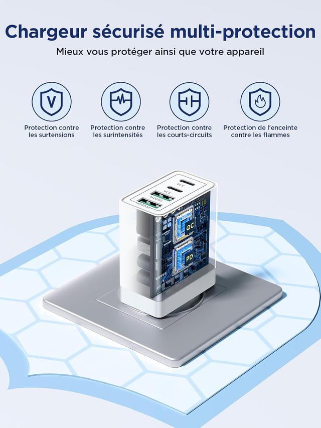 Chargeur USB C 40W Aioneus - Charge Rapide