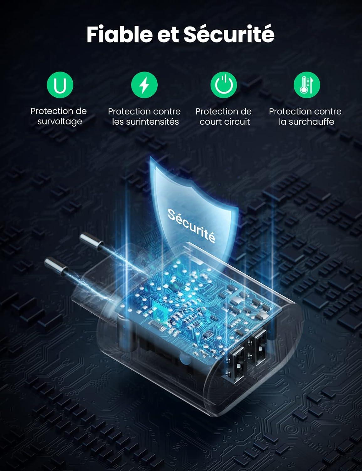 UGREEN Chargeur Secteur USB 2 Ports 3.4A