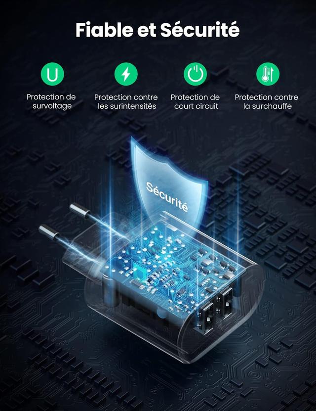 UGREEN Chargeur Secteur USB 2 Ports 3.4A