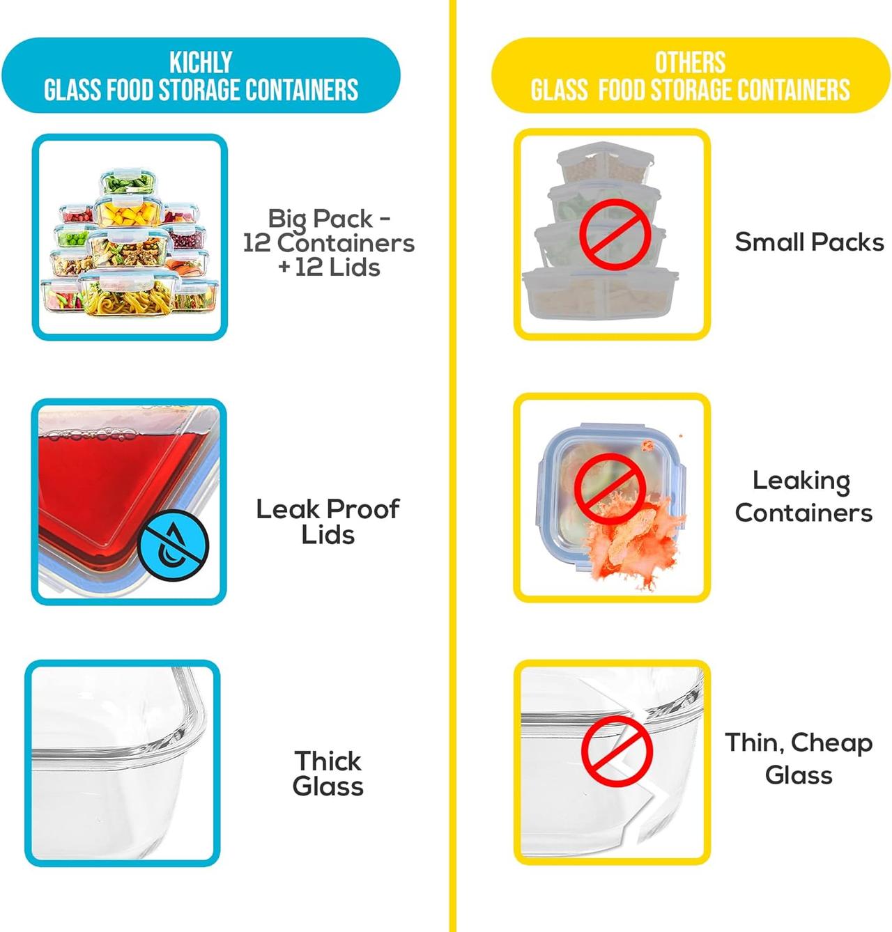 KICHLY Boîtes Alimentaires Verre