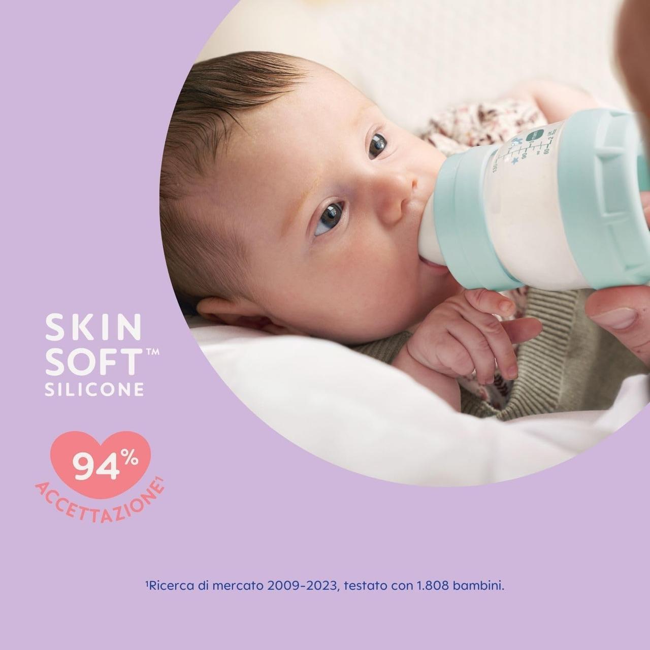 Biberons MAM Anti-Coliques - Pack Complet Bébé