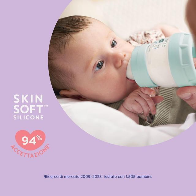 Biberons MAM Anti-Coliques - Pack Complet Bébé