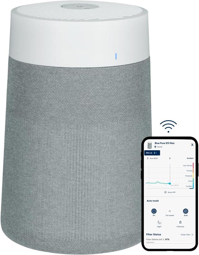 Blueair Pure 511i Max: Purificateur d'Air Performant
