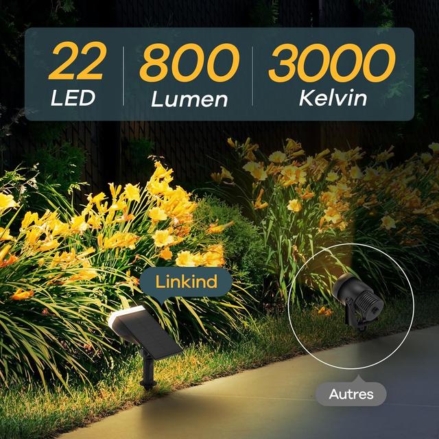 Linkind Lampe Solaire Extérieure 800lm