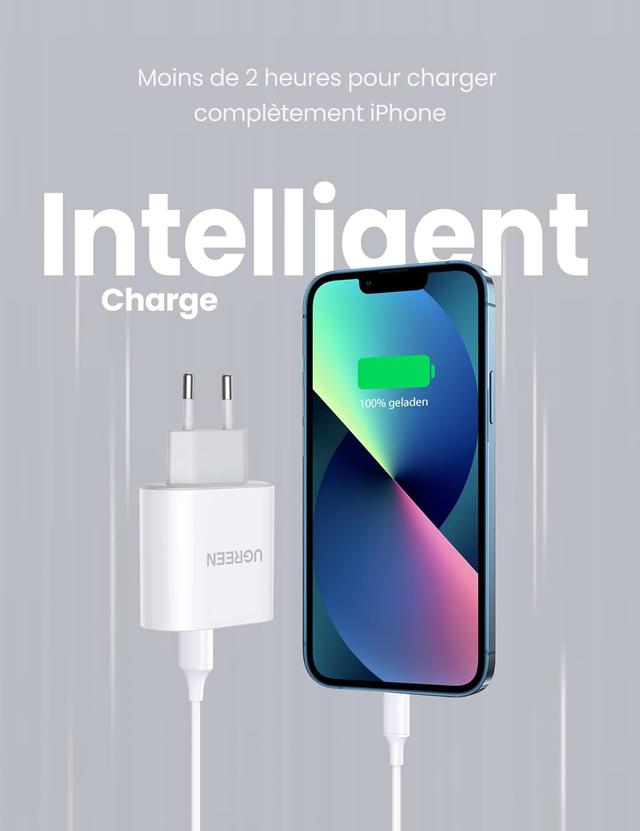 UGREEN Chargeur Secteur USB 2 Ports 3.4A