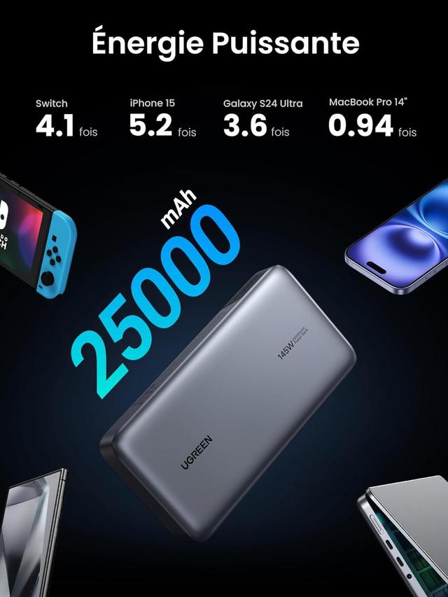 UGREEN Nexode 140W Batterie Externe 25000mAh