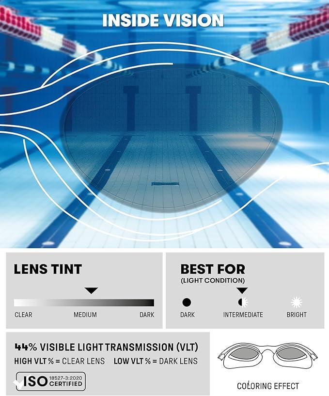 Lunettes Natation Arena The One