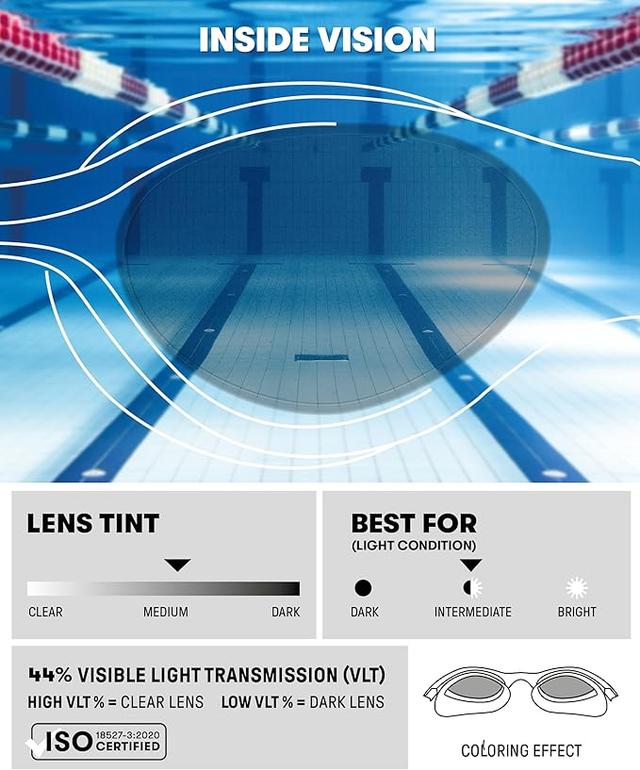 Lunettes Natation Arena The One