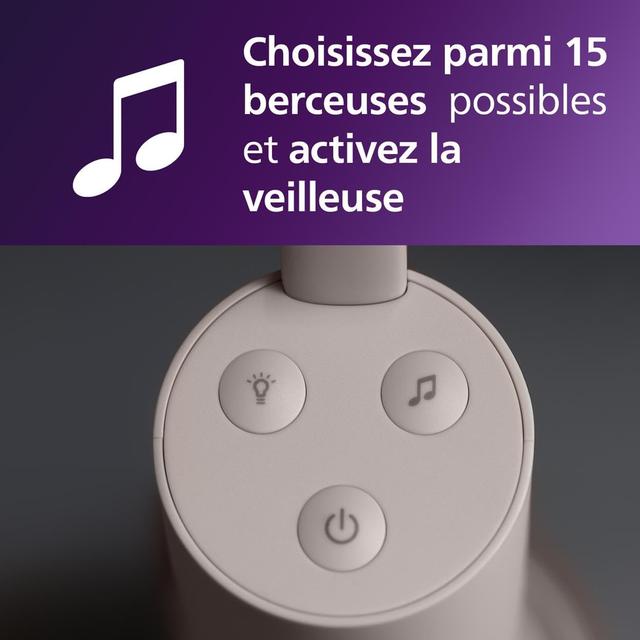 Babyphone Philips Avent Full HD SCD923/26