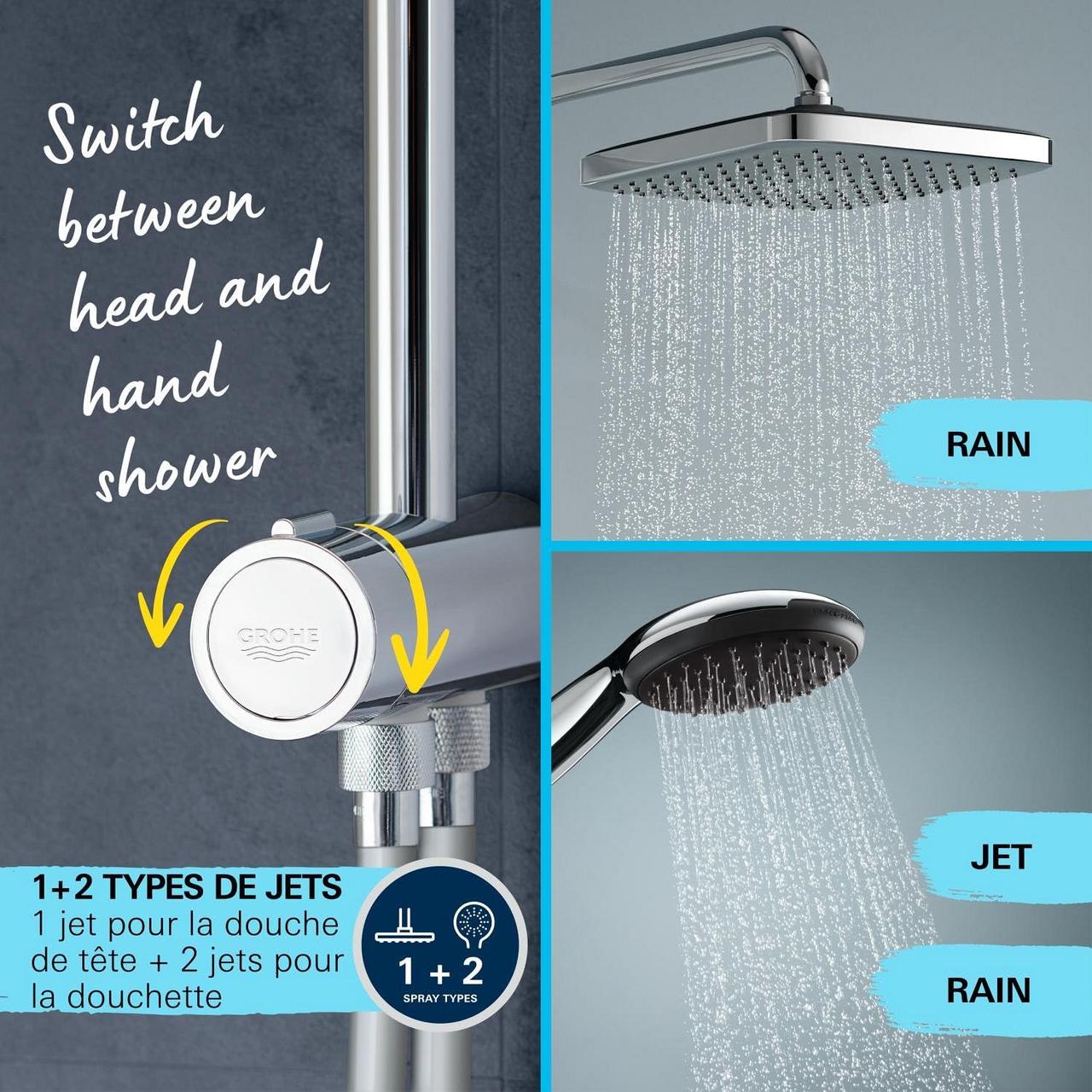GROHE Vitalio Comfort 250 - Colonne de Douche Economie d'Eau
