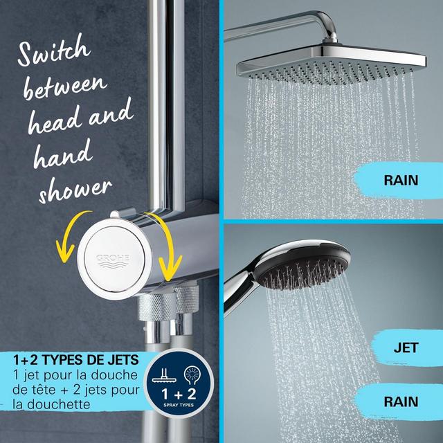 GROHE Vitalio Comfort 250 - Colonne de Douche Economie d'Eau